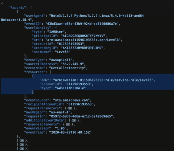 Nested Structure of CloudTrail Log File